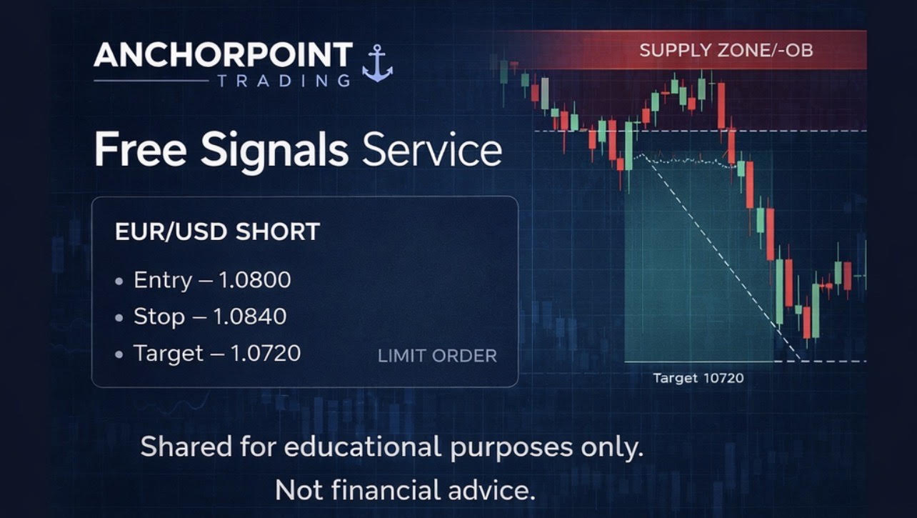 FREE SIGNALS - FOREX